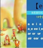 英语表音密码